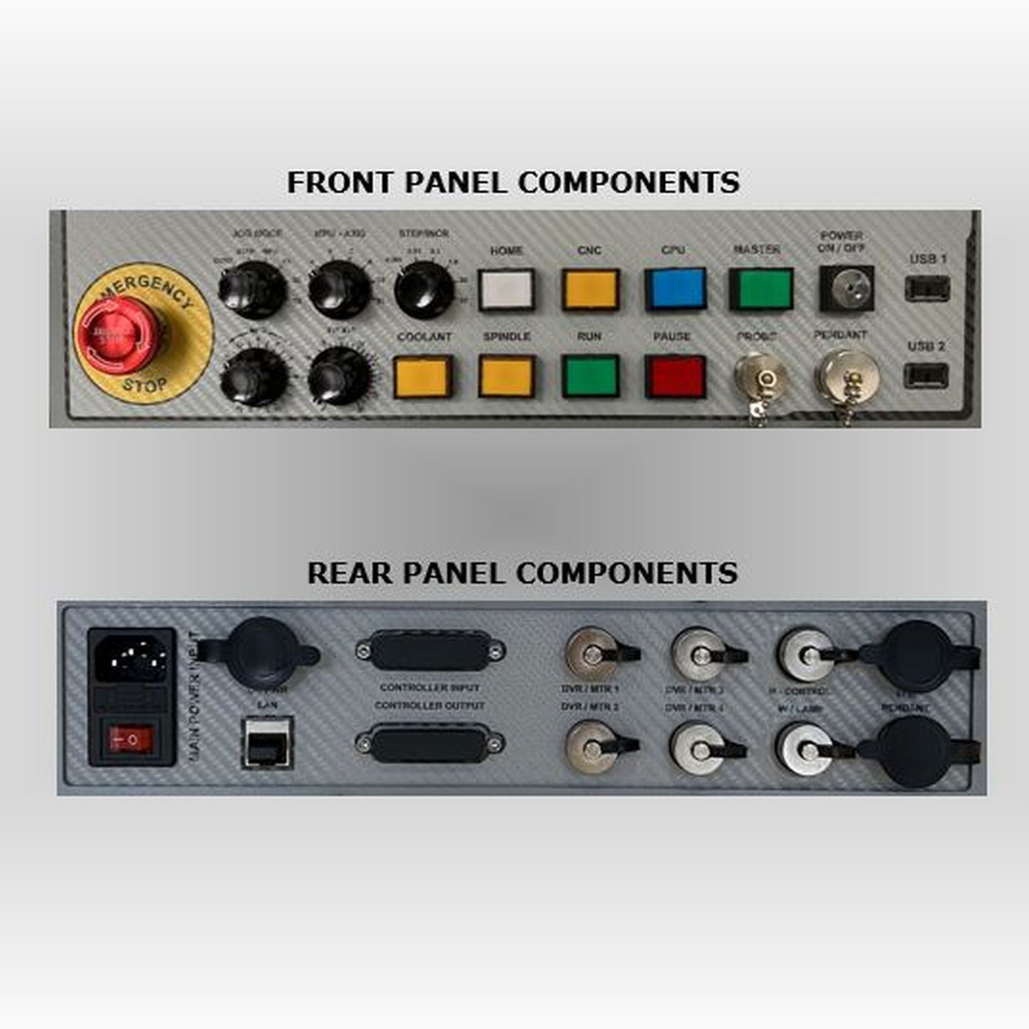 CONTROL PANEL ENCLOSURE - 15RPP-ESC